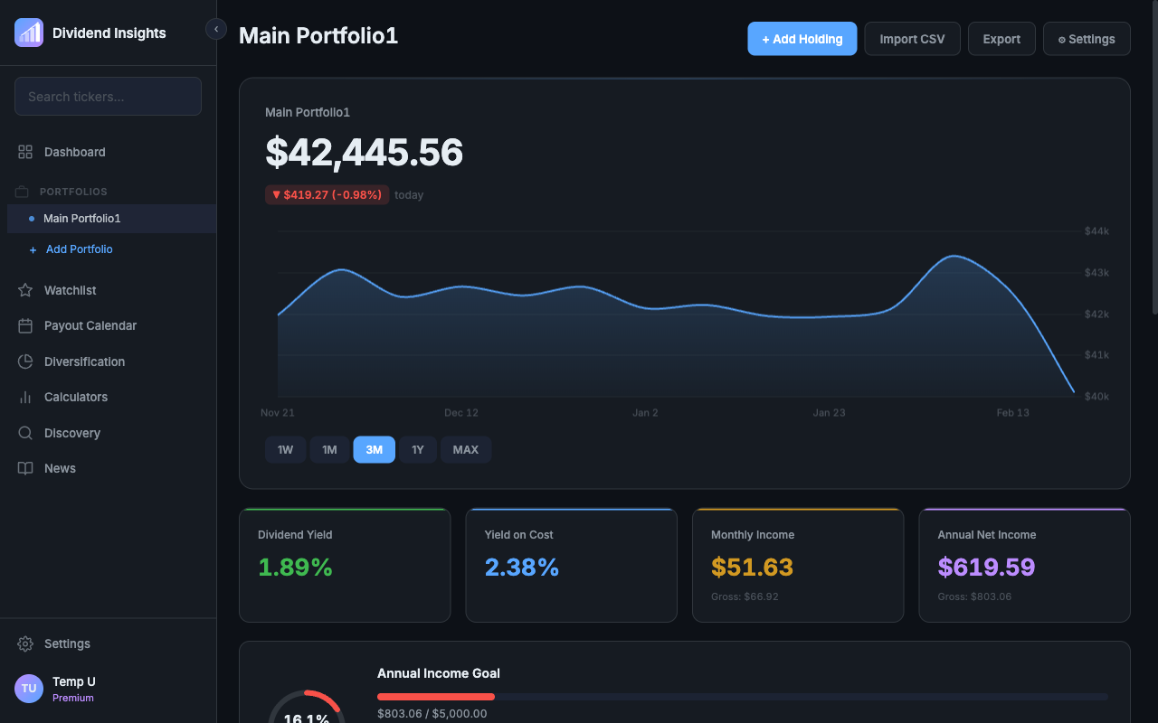 Portfolio detail view with holdings table showing shares, cost basis, current value, and dividend yield for each position
